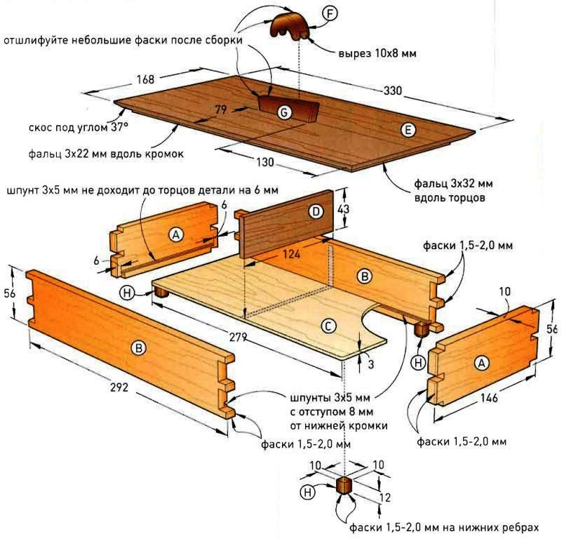 Схема сборки деревянной шкатулки