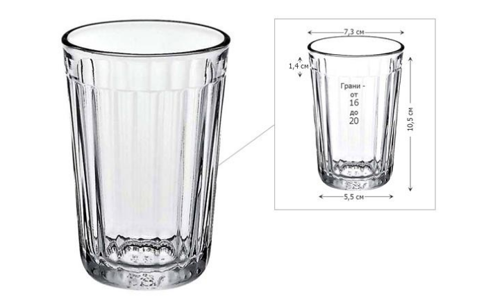 Как определить количество жидкости в стакане