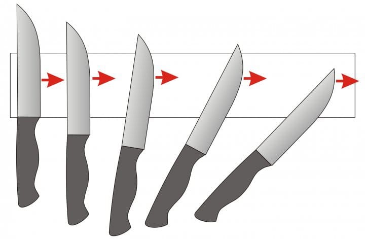 Особенности как точить нож самостоятельно
