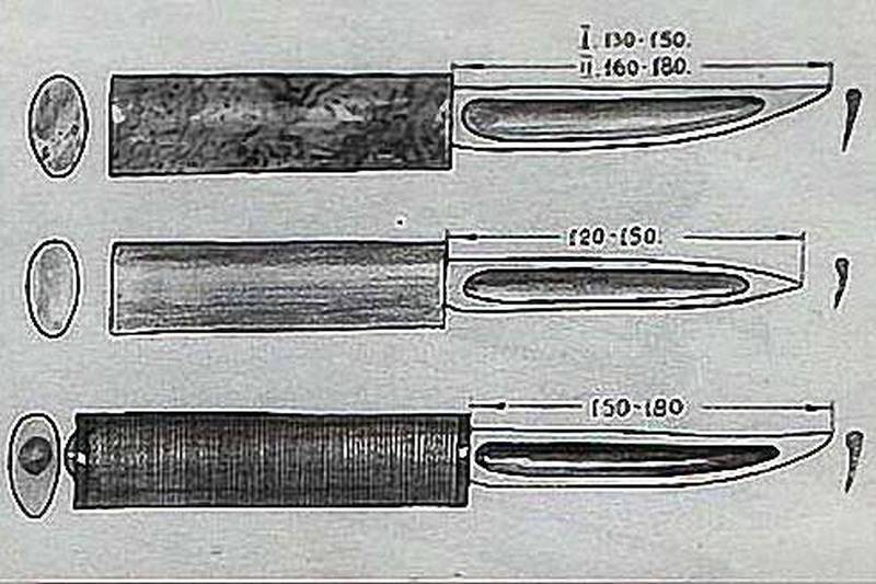 Чертежи и размеры якутского ножа