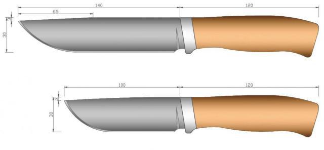 Измерения ножа